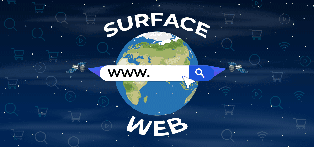 Surface Web of Internet