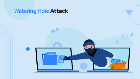 What is Watering Hole Attack